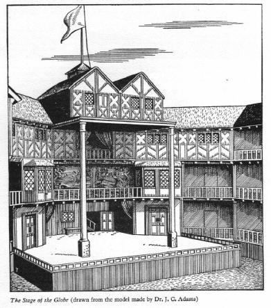 The Globe Theatre - Shakespearean Experiences
